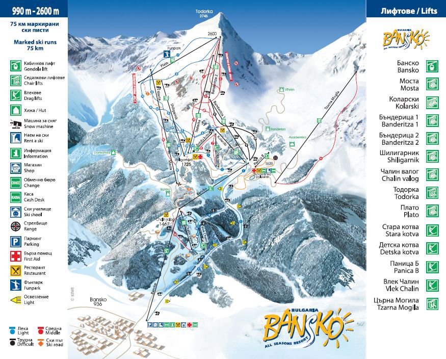 Bansko Ski Runs Bansko Ski Runs