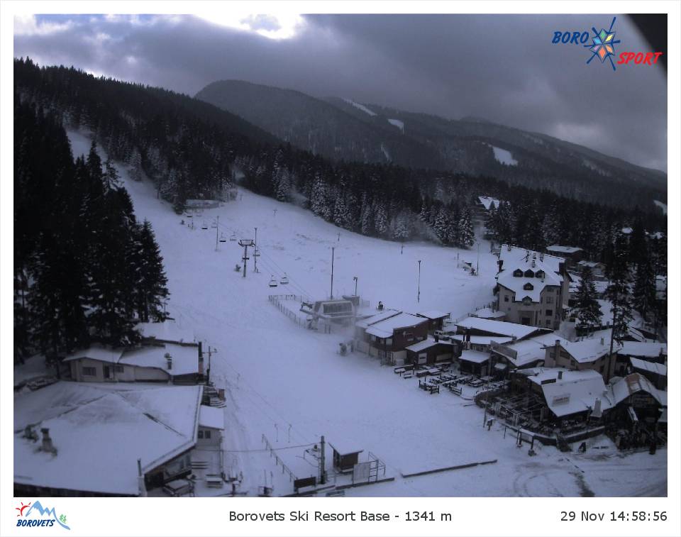 borovets live